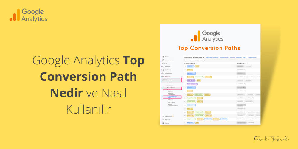Google Analytics Top Conversion Path Nedir ve Nasıl Kullanılır